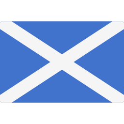 Scotland World Cup 2026 squad